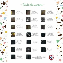 Diffrents parfums de chocolats fins