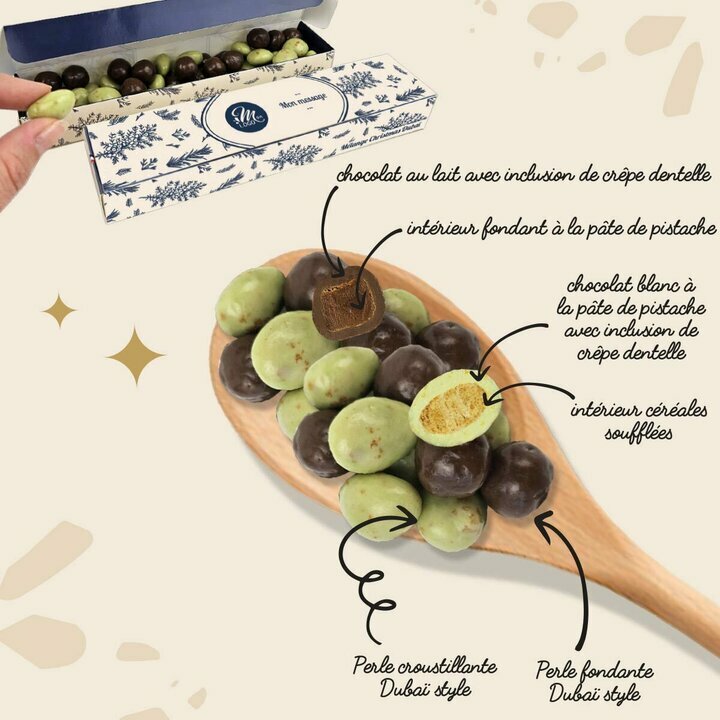 Composition Coffret Christmas Duba - Collection Nol Entreprise