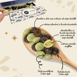 Composition Coffret Christmas Duba - Collection Nol Entreprise