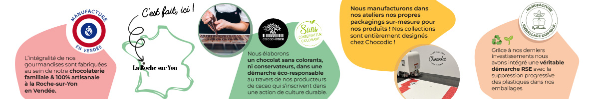 Chocodic