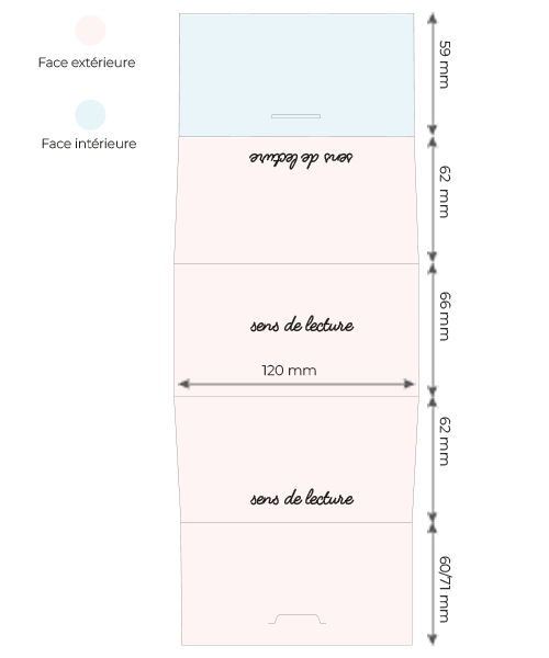 Schema ballotin mélange de Noël 220g