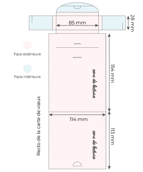 Schema carte de voeux entreprise