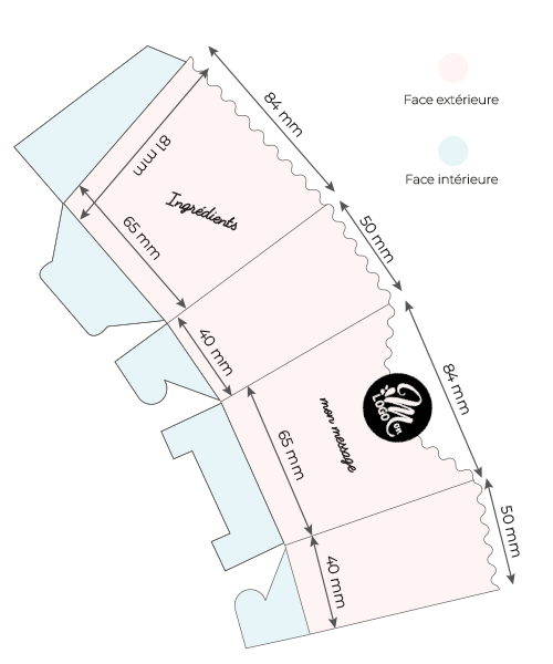 Schema du cornet chocolat pour les entreprises