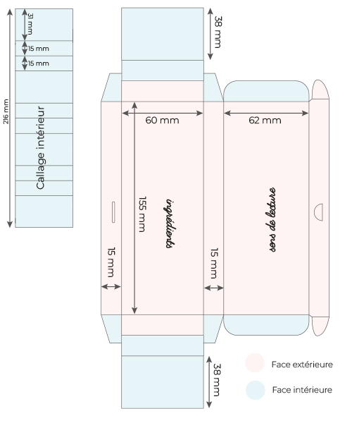 Schema coffret oursons pour les entreprises